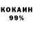 Бутират Butirat Vladimir Kamkin